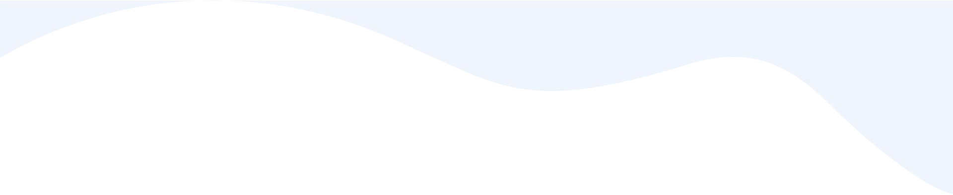 css